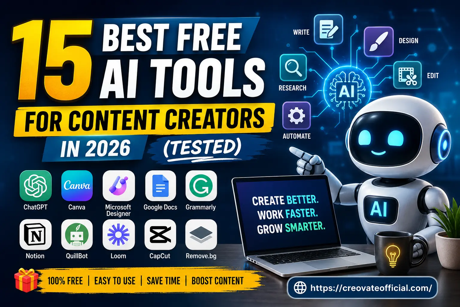 15 Best Free AI Tools for Content Creators in 2026 — ChatGPT, Canva, Microsoft Designer, Google Docs, Grammarly, Notion, QuillBot, Loom, CapCut, and Remove.bg logos with an AI robot assistant