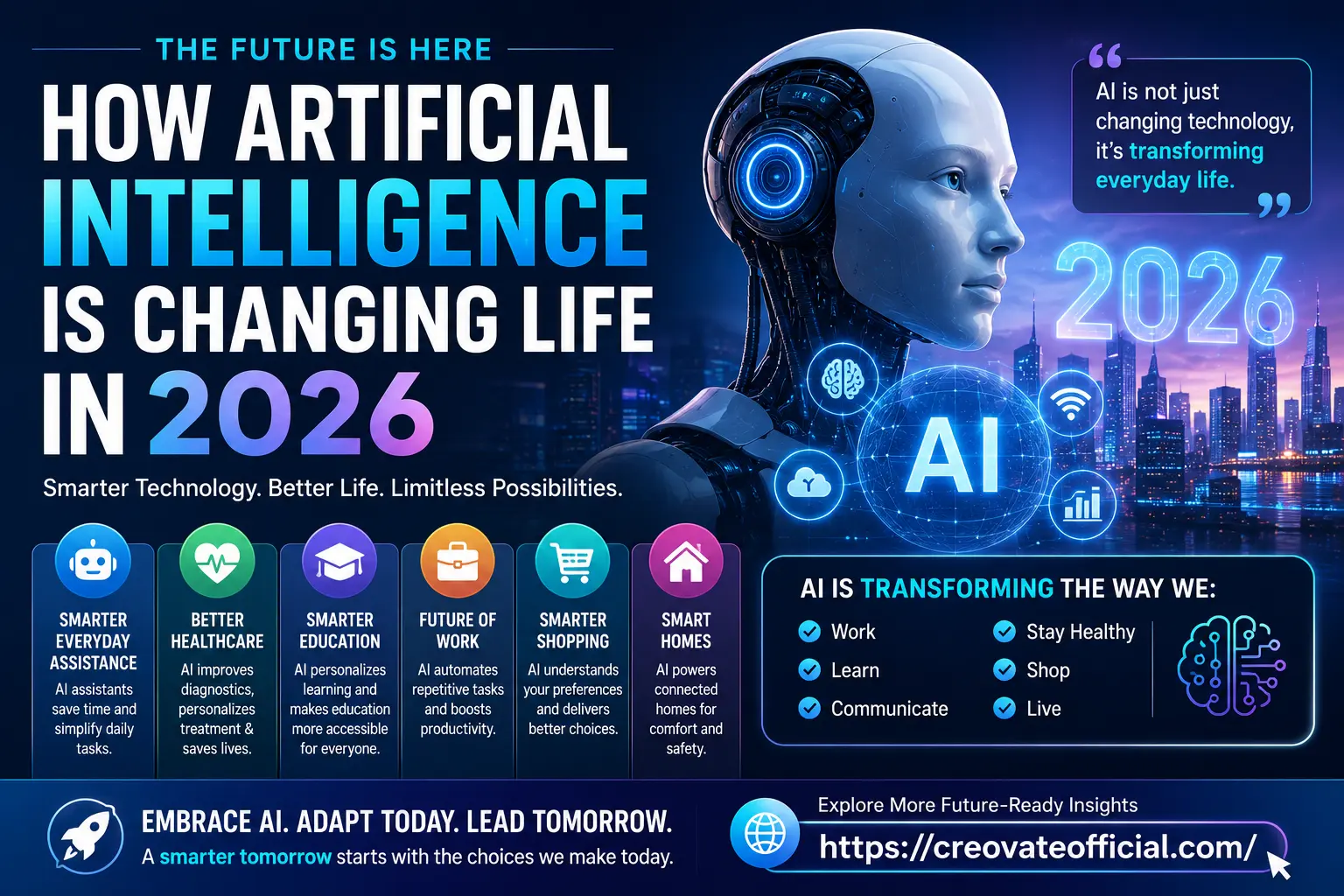 How Artificial Intelligence Is Changing Life in 2026 infographic