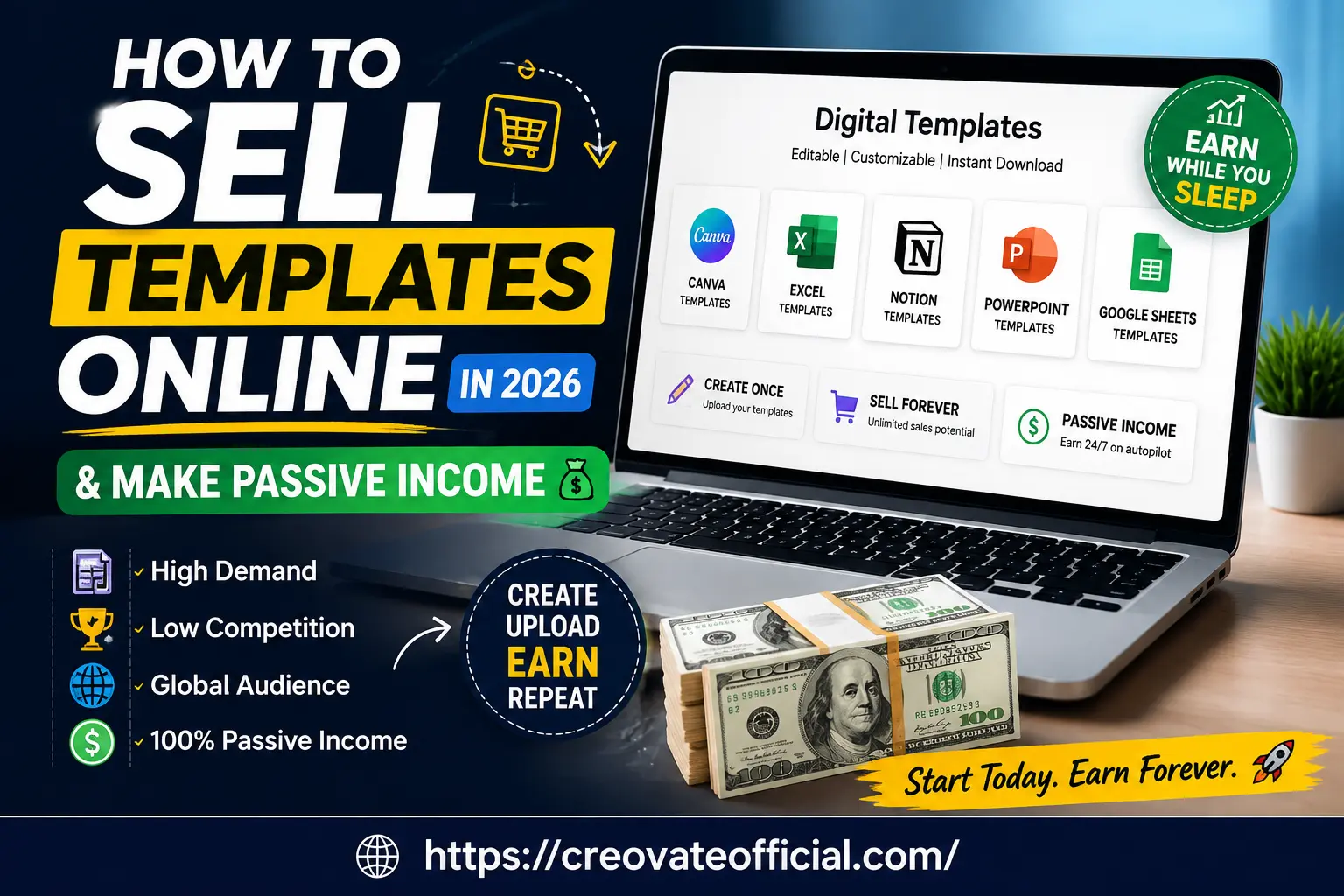 Infographic showing how to sell templates online in 2026, including Canva, Excel, Notion, PowerPoint, and Google Sheets templates with the create, upload, earn cycle