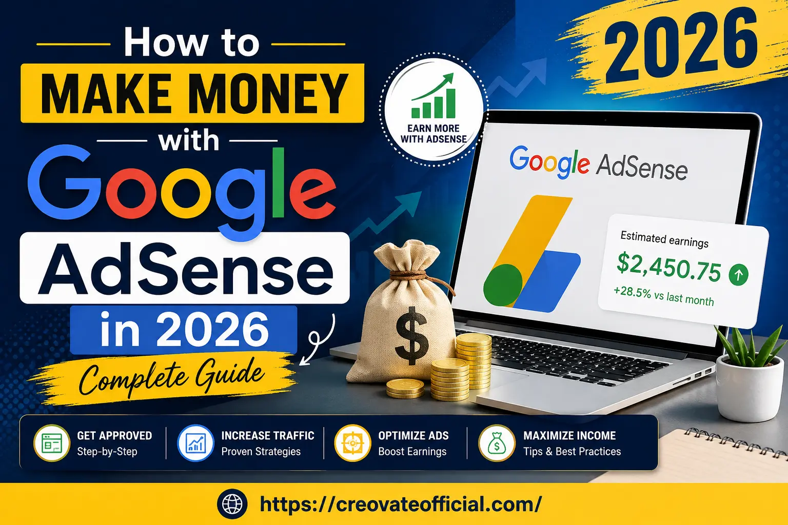 How to make money with Google AdSense in 2026 — complete step-by-step guide illustration