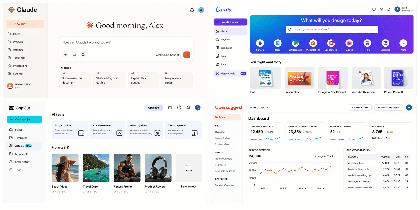 Collage of AI tool dashboards including Claude, Canva, CapCut, and Ubersuggest