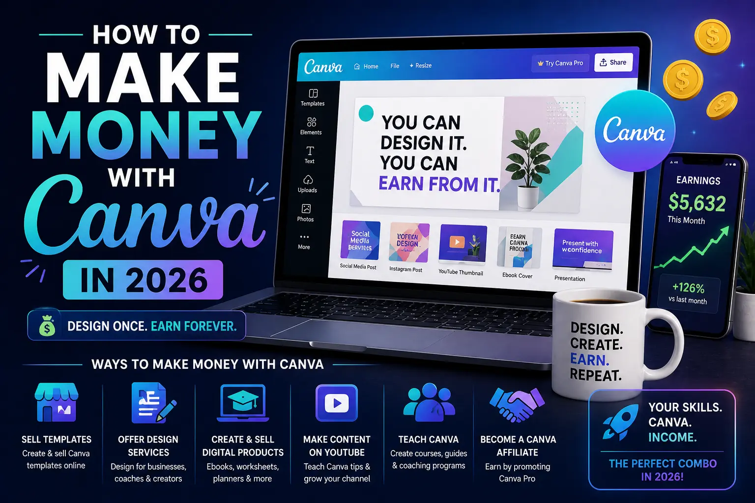 How to Make Money with Canva in 2026 - Creovate