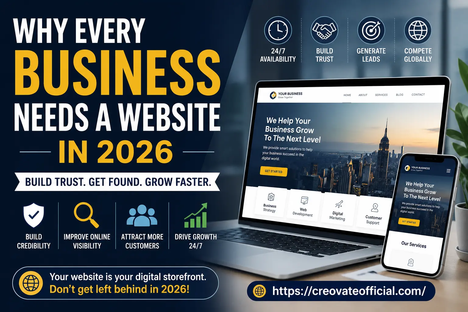 Why every business needs a website in 2026 infographic
