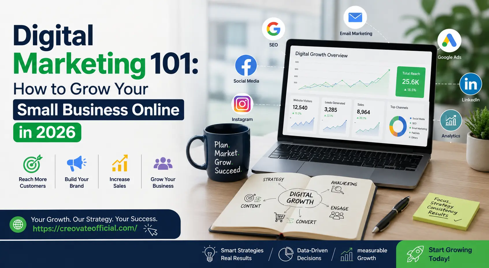 Digital marketing strategy for small businesses in 2026