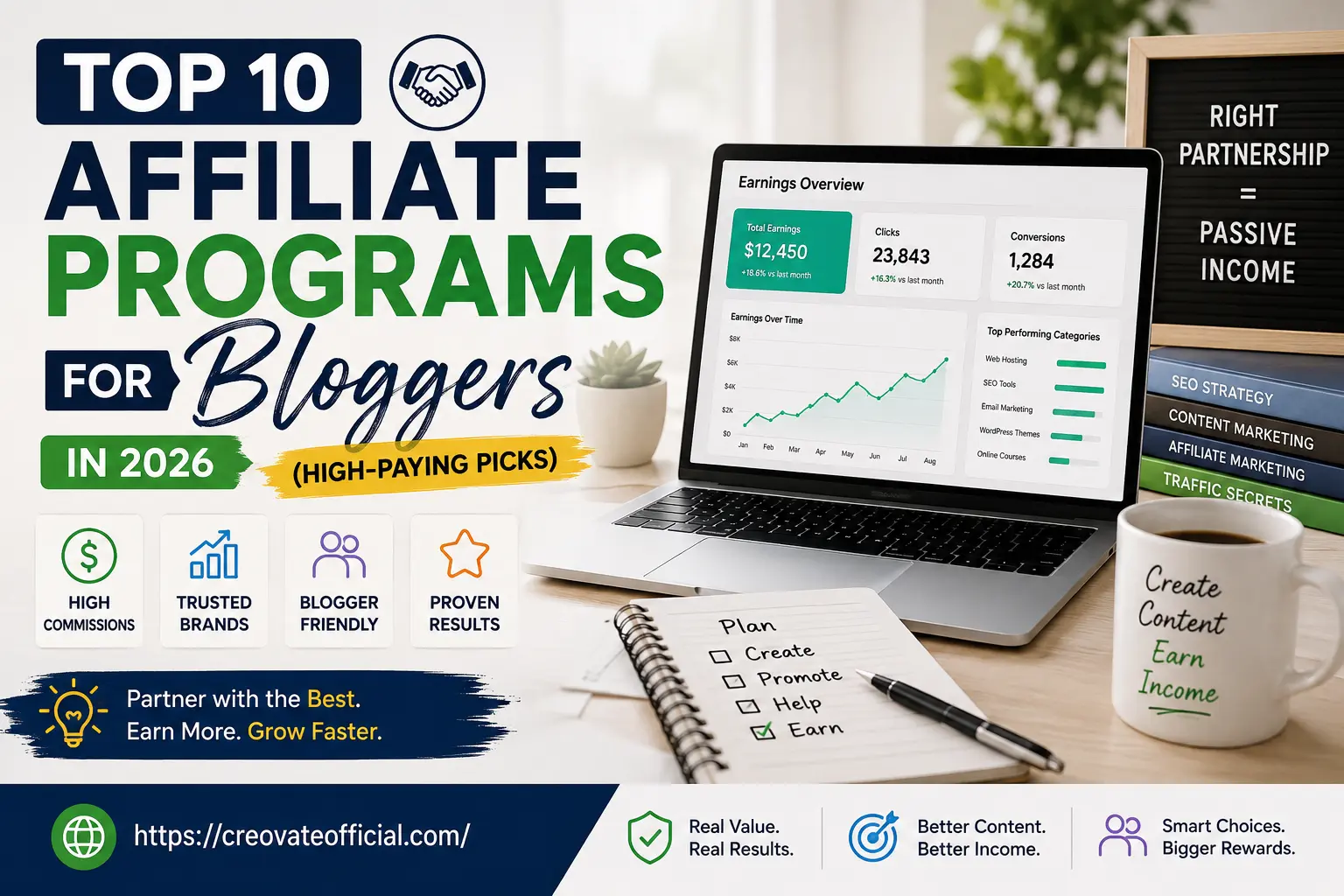 Top 10 affiliate programs for bloggers in 2026 — dashboard showing earnings overview, clicks, and conversions on a laptop
