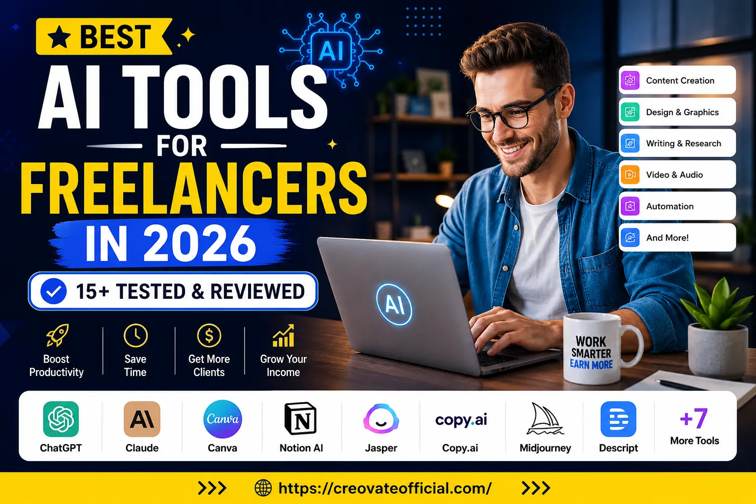 Freelancer working on a laptop using AI tools for content creation, design, writing, video, and automation in 2026