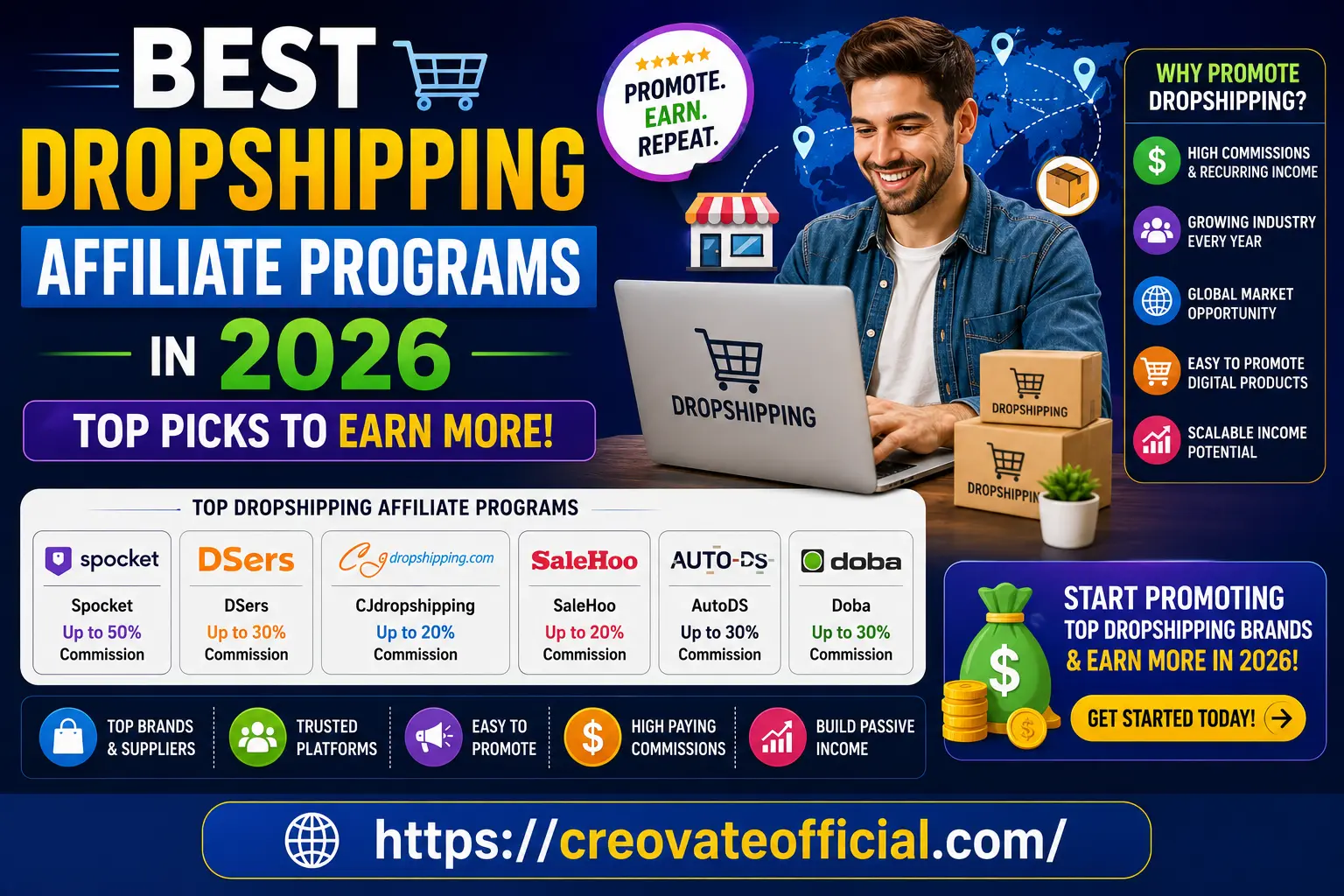 Best dropshipping affiliate programs in 2026 — top picks including Spocket, DSers, CJdropshipping, SaleHoo, AutoDS, and Doba