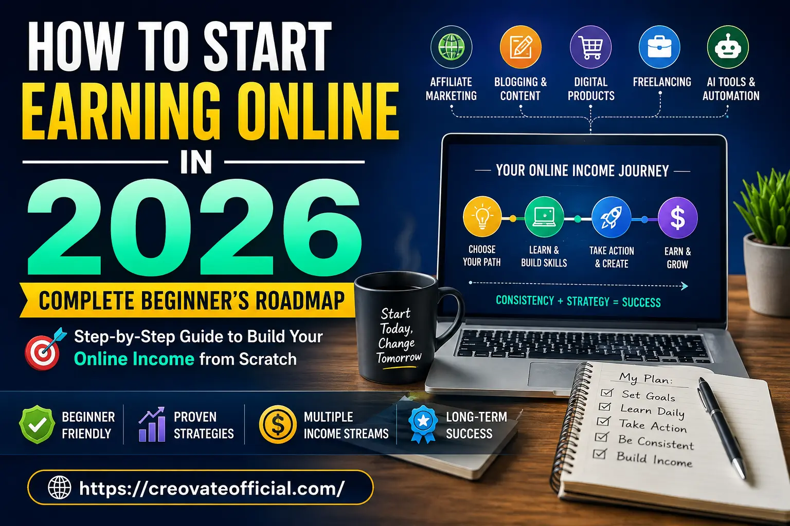 How to Start Earning Online in 2026 — Complete Beginner's Roadmap covering affiliate marketing, blogging, digital products, freelancing, and AI tools.