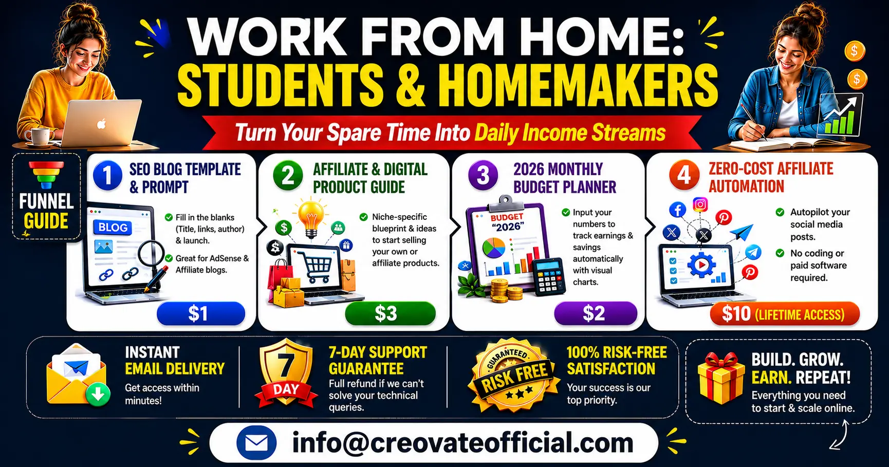 Work From Home Funnel Guide for Students & Homemakers – SEO Blog Template, Affiliate & Digital Product Guide, Budget Planner, Zero-Cost Automation