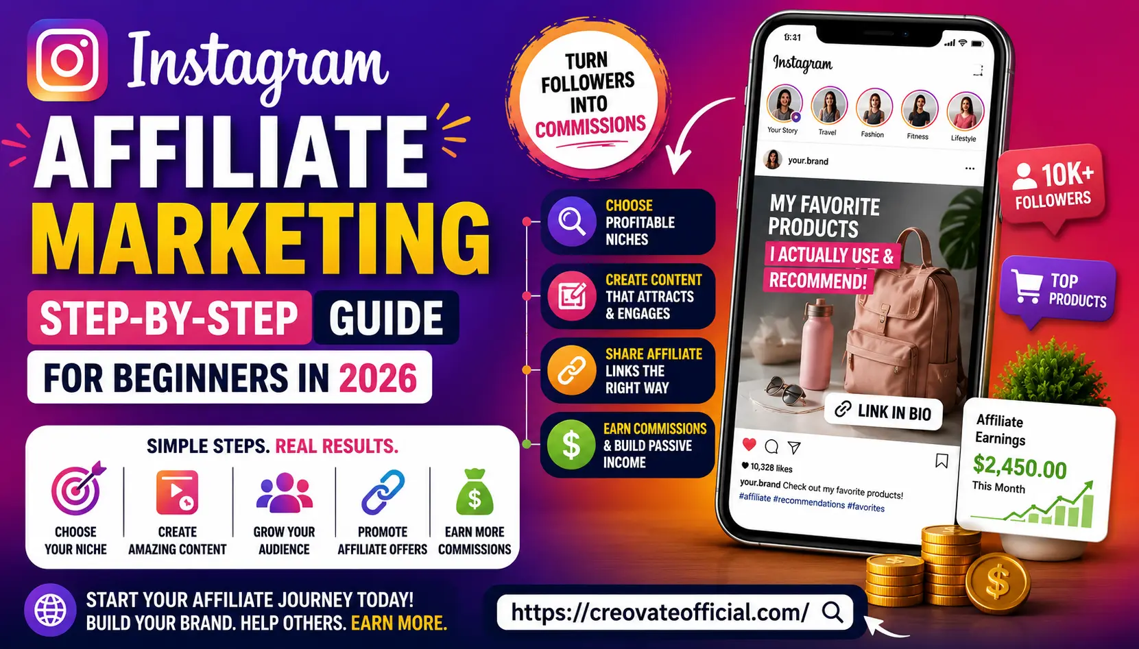 Instagram Affiliate Marketing: Step-by-Step Guide for Beginners in 2026