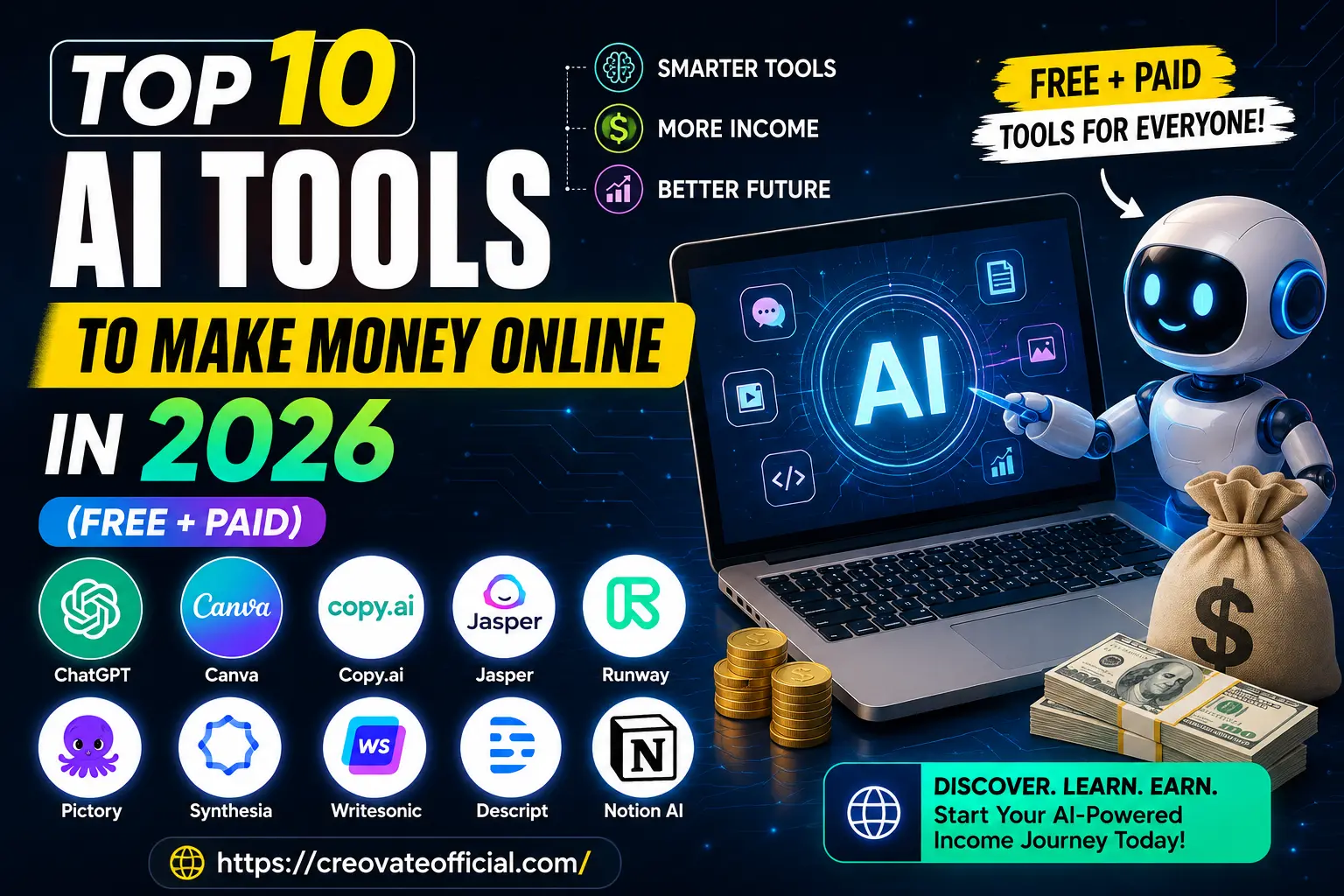 Top 10 AI tools to make money online in 2026 — ChatGPT, Canva, Copy.ai, Jasper, Runway, Pictory, Synthesia, Writesonic, Descript, and Notion AI icons on a laptop screen with an AI robot and cash.