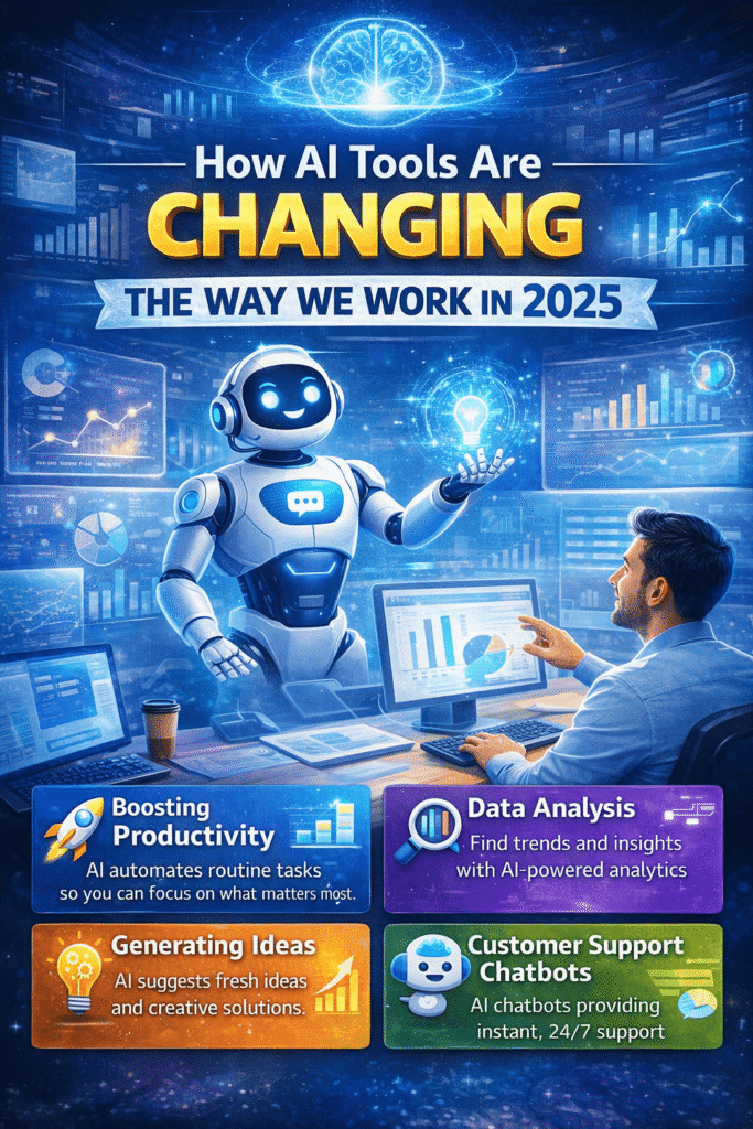 How AI Tools Are Changing the Way We Work in 2025