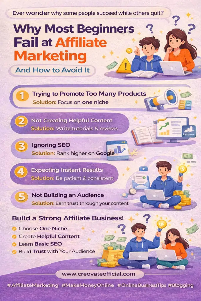 Why Most Beginners Fail at Affiliate Marketing (And How to Avoid It)